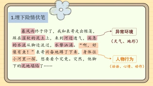 统编版语文五年级下册2024-2025学年度第六单元习作：神奇的探险之旅（课件）