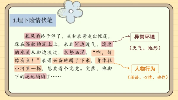 统编版语文五年级下册2024-2025学年度第六单元习作：神奇的探险之旅（课件）