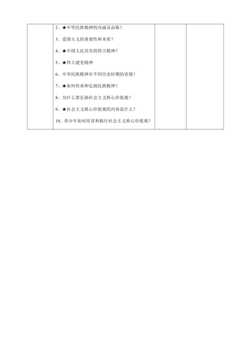 5.2《凝聚价值追求》教学设计(表格式）
