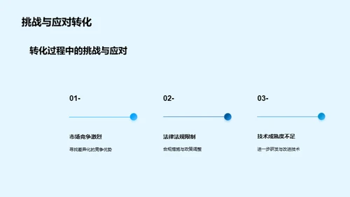 生物医疗研究回顾