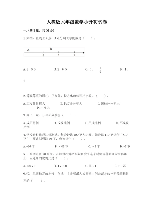 人教版六年级数学小升初试卷【突破训练】.docx