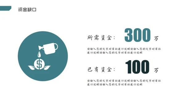 互联网+科技创业商业计划书通用PPT模板