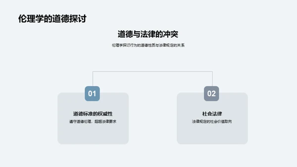 哲学：思维的导航