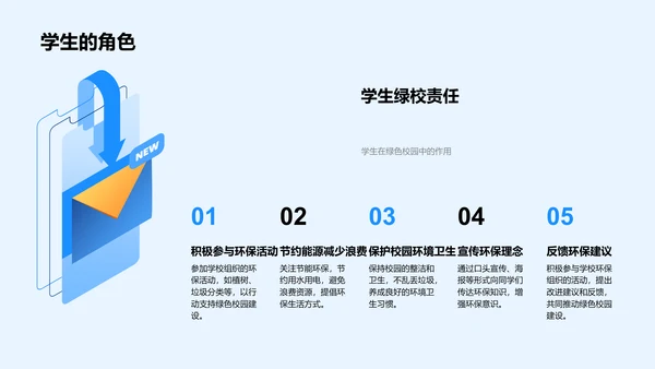 校园环保实践指导PPT模板