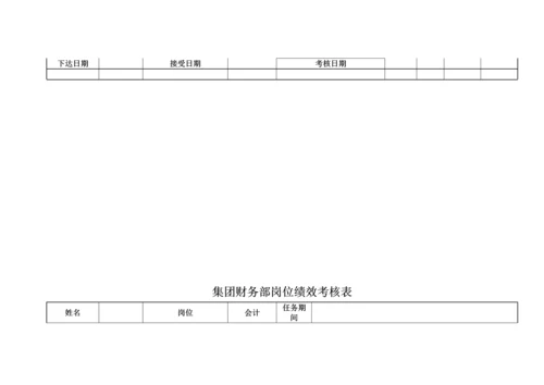 房地产集团财务部岗位绩效考核表.docx