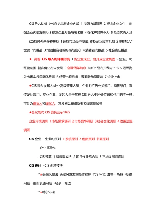 企业形象与策划-要点重点.docx