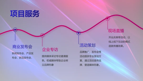 大气科技产品发布会策划方案PPT