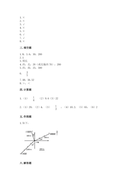人教版六年级上册数学期末测试卷精品（考点梳理）.docx