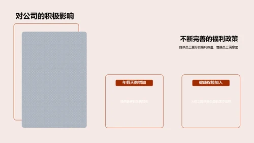 人资行政部年度回顾