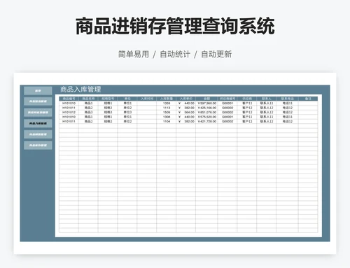 商品进销存管理查询系统