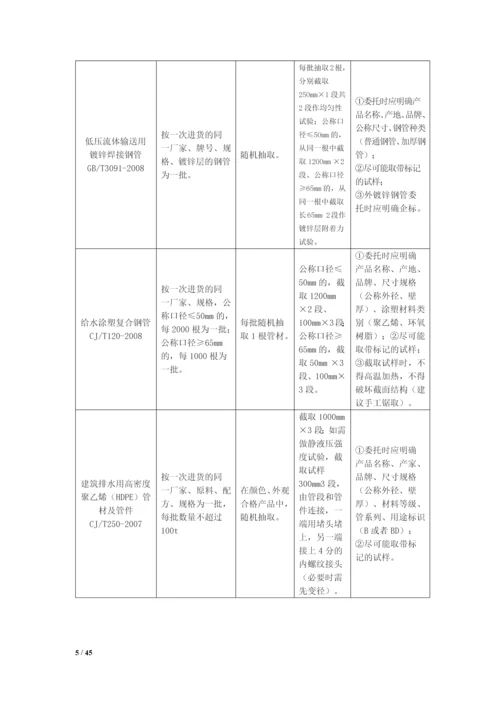 (安装)质量控制方法与措施.docx