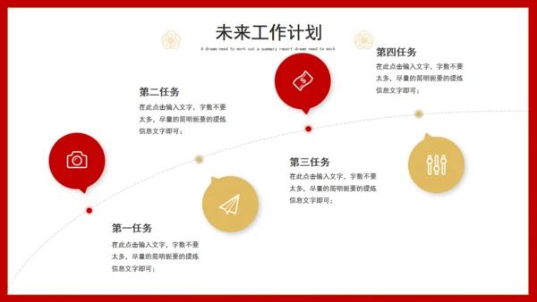 2022年虎年年终总结述职报告通用PPT模板
