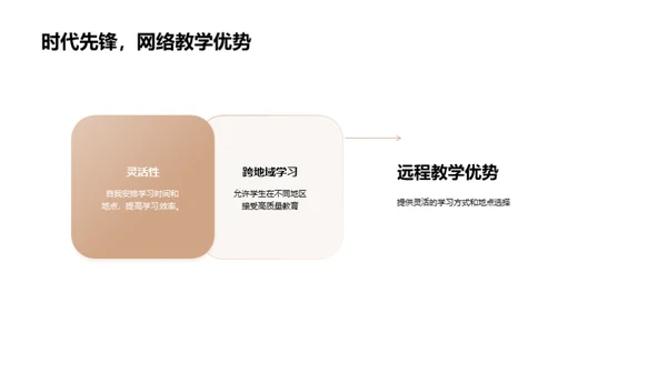 探索医学教育新纪元