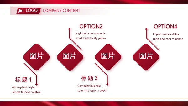 高端公司品牌产品介绍策划方案工作总结PPT