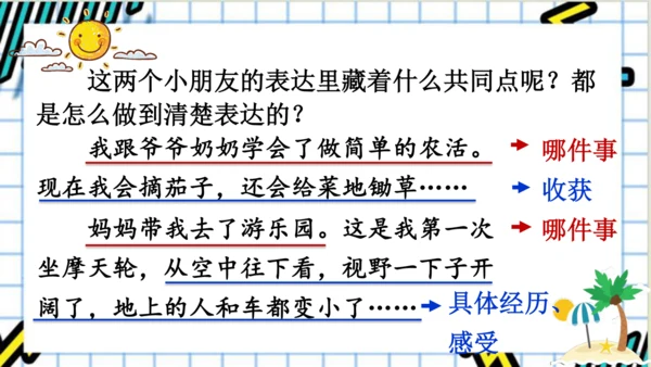 【新课标】统编版语文三年级上册 口语交际：我的暑假生活 课件