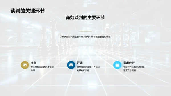 游戏商谈之道