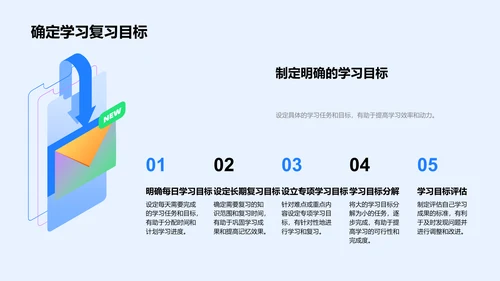 高一学习策略报告PPT模板