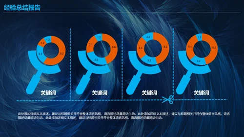 工作述职报告及职场计划PPT模板