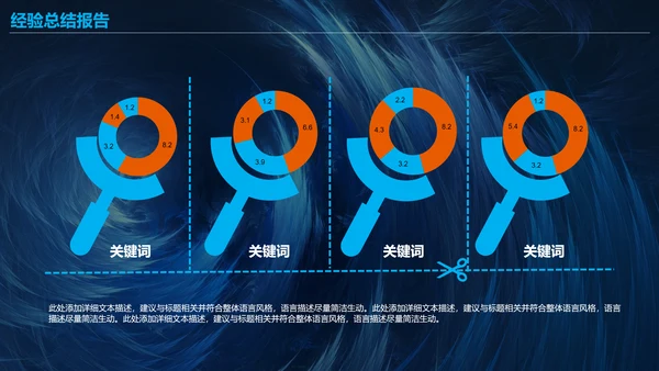 工作述职报告及职场计划PPT模板