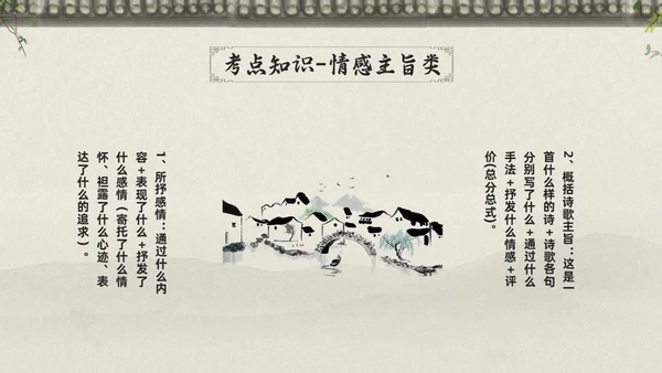 浅色古风高考诗歌鉴赏PPT模板宣传PPT动态PPT