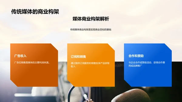 立春商业价值探讨PPT模板