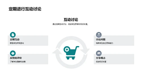 课堂教学新篇章