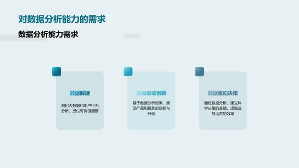 数字化转型下的IT互联网发展趋势