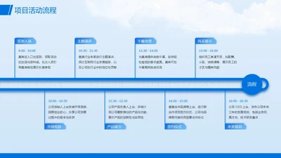 蓝色流程时间轴发展历程关系页