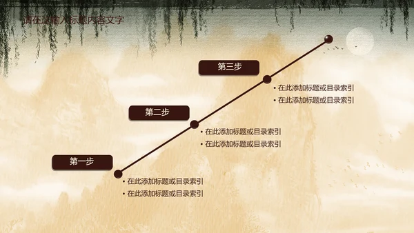 创意中国风孔雀ppt动态模板