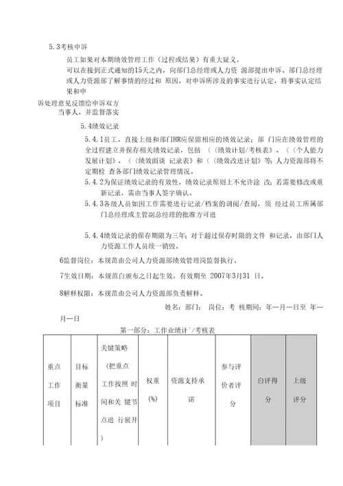 某国内著名集团员工绩效管理工作规范