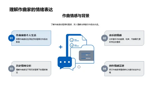 探索古典音乐