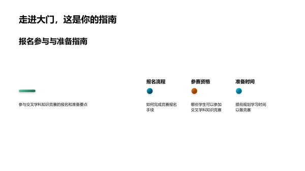 学科交融 知识竞技