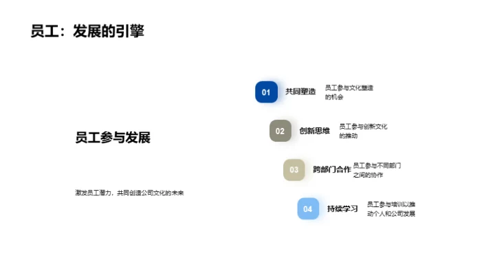探索企业文化之路
