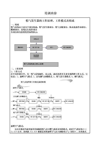 惰气发生器的工作原理及组成的内容