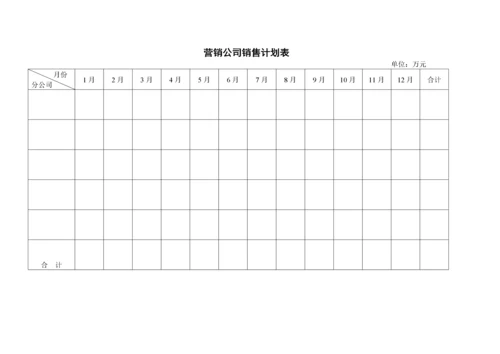 销售管理表格_2.docx