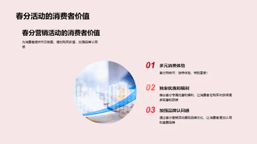 春分营销活动策略