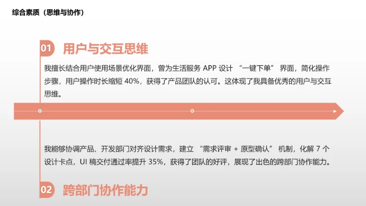 视觉传达与设计专业大学生求职个人能力综合展示职业生涯规划PPT1