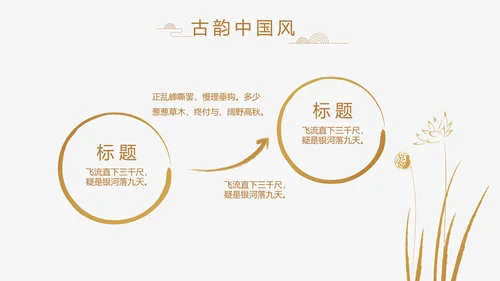 中式传统中国风家装室内装饰设计PPT