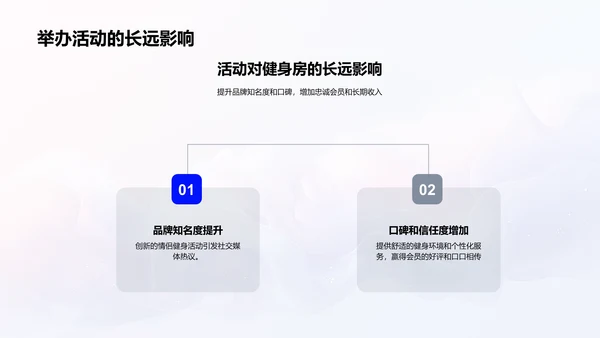 七夕健身营销策划PPT模板