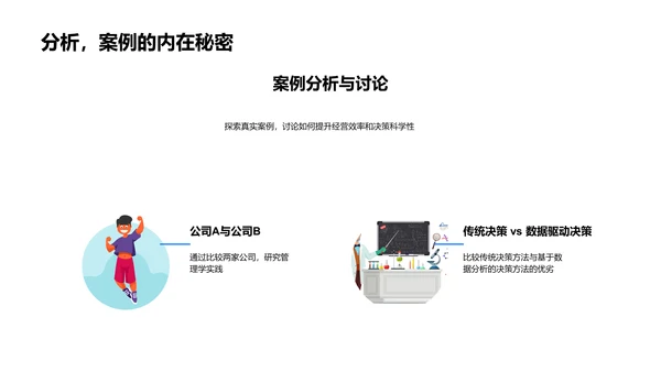 管理学研究讲座