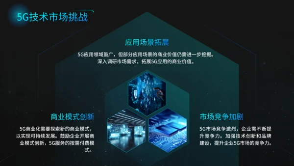 蓝黑色科技风5G技术商业方案PPT