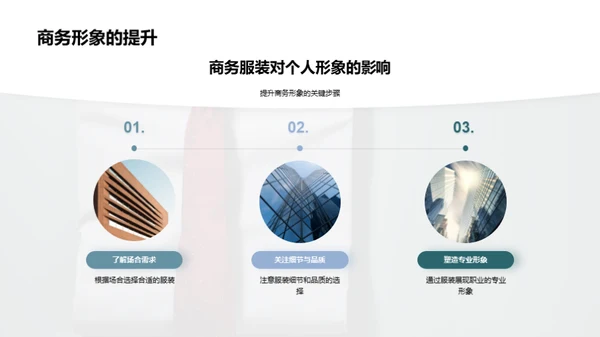 商务服装与形象塑造