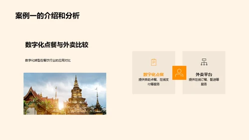 数字化餐饮之路