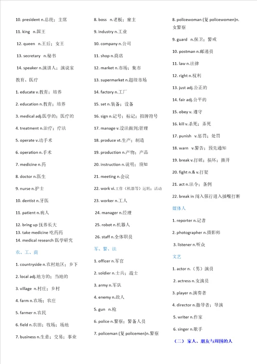 初中英语单词及短语分类速记表中考1600词