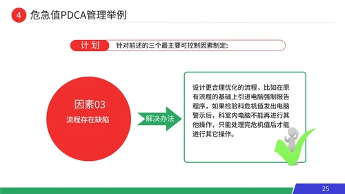 pdca循环工作方法服务礼仪培训案例分析PPT模板