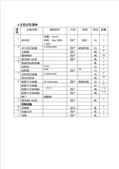 中水回用方案新增100TH中水回用系统技术改造方案