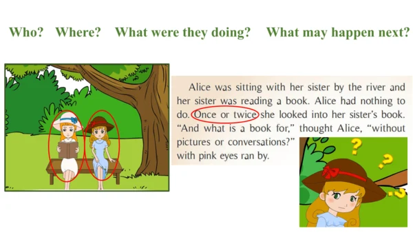 Unit 2 Reading and vocabulary-教学课件