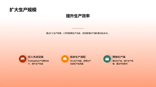 金融航标：创业融资策略