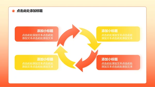 橙色商务风Deepseek使用攻略PPT模板