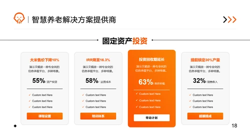 橙色商务风智慧养老商业计划书PPT模板
